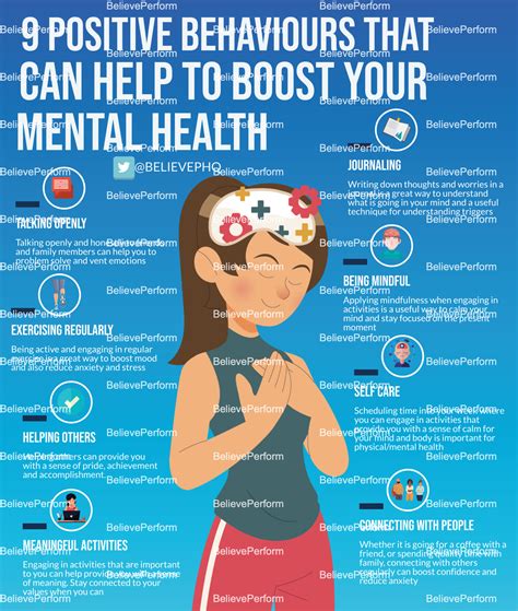 Positive Behaviours That Can Help To Boost Your Mental Health BelievePerform The UK S