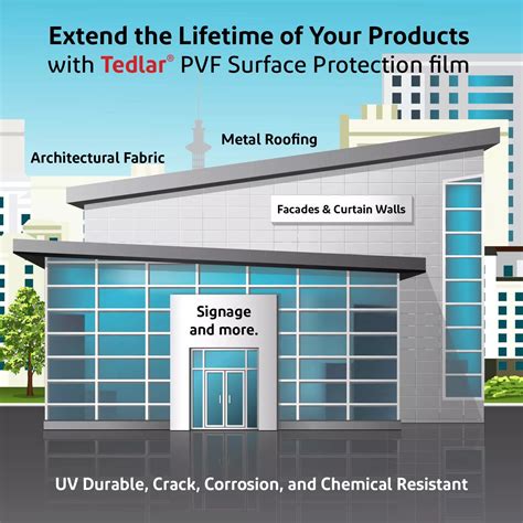 Long Lasting Protection For Architectural Applications Dupont Tedlar