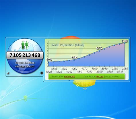 World Population Clock Gadget - Windows 7 Desktop Gadget