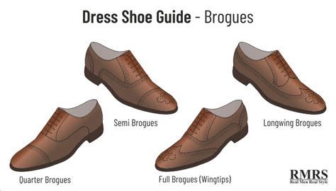 10 Dress Shoe Types Difference Between Oxford Derby Brogues Vlrengbr