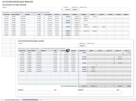 Accounts Receivable Dashboard Excel Template Free Download - Printable