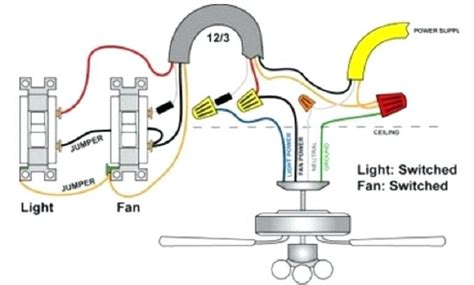 Wiring Diagram For A Hunter Ceiling Fan Wire