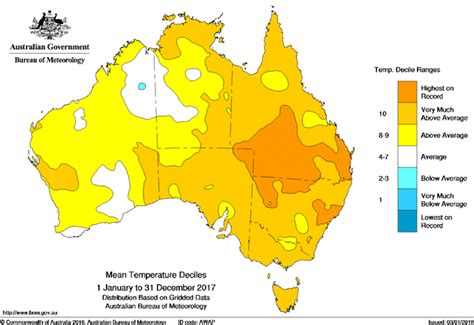 Australias Climate In 2017 A Warm Year With A Wet Start And Finish
