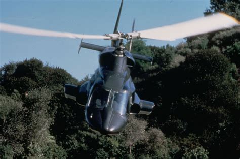 Whatever Happened To Airwolf