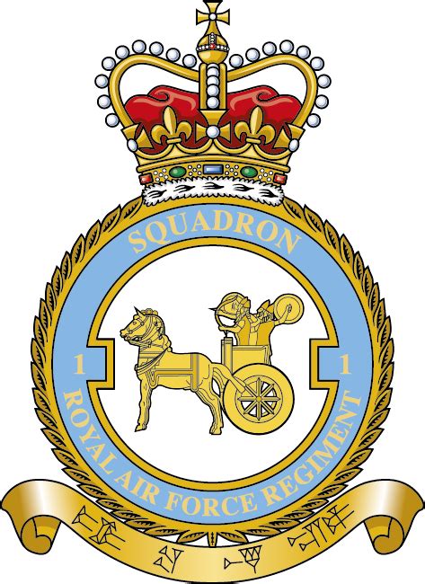 1 Squadron Raf Regiment