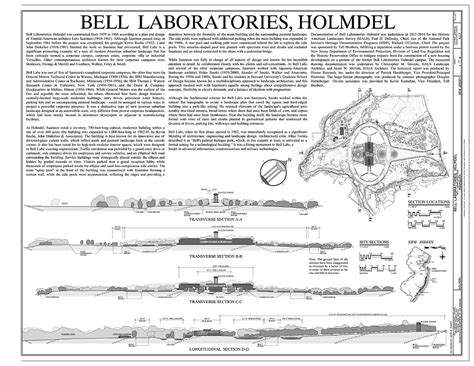 Bell Laboratories Holmdel Bell Laboratories Road Holmdel Monmouth