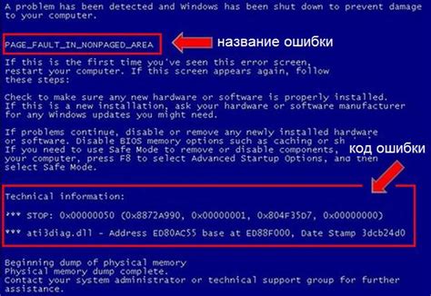 Синий экран смерти описание и методы устранения ошибок Bsod Info