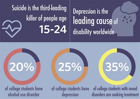 Check spelling or type a new query. Ali Safawi: Missing the mark on mental health | The ...