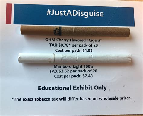 Close The Brown Cigarette Tax Loophole American Cancer Society Cancer