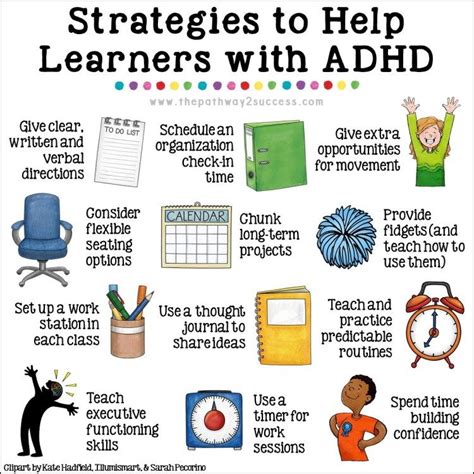 25 Strategies For Kids And Teens With Adhd Help Students Find Success