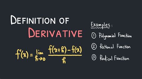 Definition Of Derivative For Polynomial Rational And Radical Function
