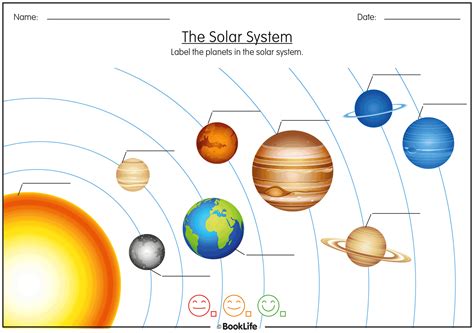 41 Solar System Labeling Worksheet Worksheet Master