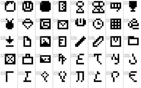 F77 Minecraft Windows font - free for Personal | Commercial