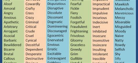 Personality Traits Negative Personality Adjectives Feelings Words