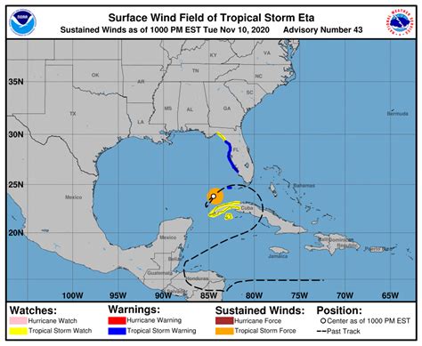An announcement that tropical storm conditions (sustained winds of 39 to 73 mph) are expected within. Tropical Storm Warning & Storm Surge Watch Now Up for Portions of the Florida West Coast