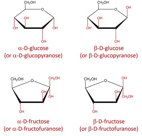 144 Reactions Of Monosaccharides Chemistry Libretexts