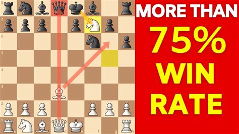 Deadly Chess Trap To Win In 8 Moves Tricky Gambit Opening Youtube