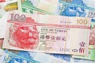 Hong Kong Dollar (HKD) Definition