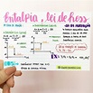 ENTALPIA, LEI DE HESS. #resumosonhodamedicina #resumos #quimica # ...