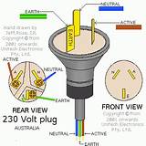 Australian Electrical Wiring Standards Images