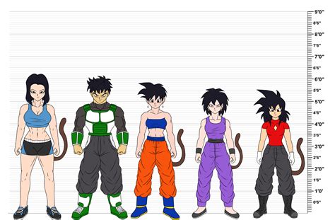 Of my icejin's oc, both are from different clans on the planet they live haha. Dragon Ball OC's Height Chart 2 by WembleyAraujo on DeviantArt
