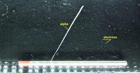 Characteristics Of Alpha Particles Radiation Nuclear