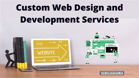 An Ultimate Guide On Professional Custom Web Design Services