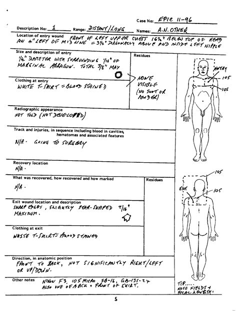 Gunshot Wounds Pathology Gun Orientation In Self Inflicted