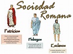 Gaston Jaime:sociedad romana patricios -exoplica las caracteristicas de ...