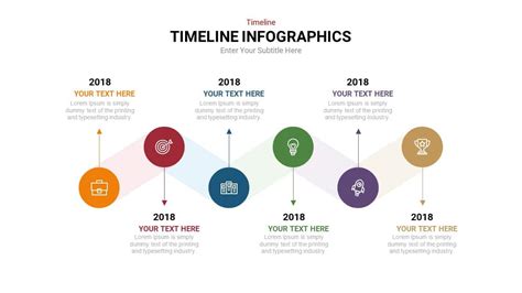 A Powerpoint Timeline