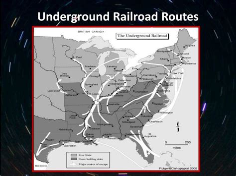 Ppt Underground Railroad Road To Freedom Powerpoint Presentation