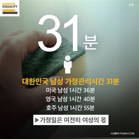 카드뉴스 2015 숫자로 본 한국 여성의 삶