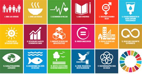 Developed countries to implement fully their official development assistance commitments, including. De SDG doelen van het RobecoSAM Sustainable Food Equities ...
