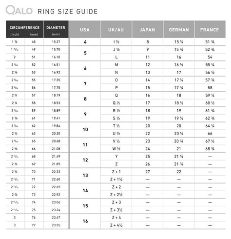 Ring Size Guide Qalo