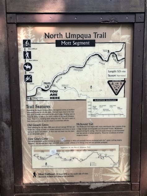 North Umpqua Trail Mott Segment Multi Trail Roseburg