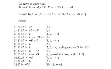 Logic Formal Proofs Mathematics Stack Exchange