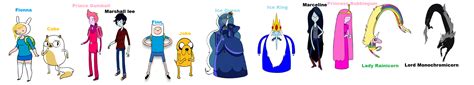 Image All The Characters Png The Adventure Time Wiki Mathematical