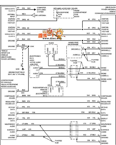 Each component should be set and linked to other parts in particular manner. 1999 Fleetwood Fuse Box Diagram - Cars Wiring Diagram Blog
