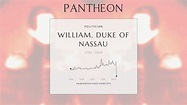 William, Duke of Nassau Biography - Duke of Nassau | Pantheon