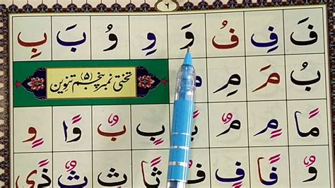 Noorani Qaidah Lesson Full Arabic Alphabets Lesson Harakat