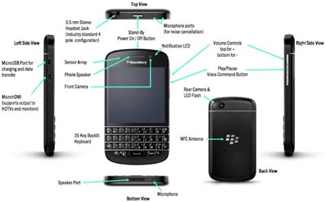 Blackberry Lanza En Venezuela El Q10 Curioseando