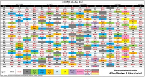 2023 Nfl Regular Season Schedule Grid And Strength Of Schedule