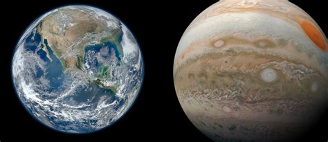 Earth And Jupiter Comparability Variations And Similarities Joy2word