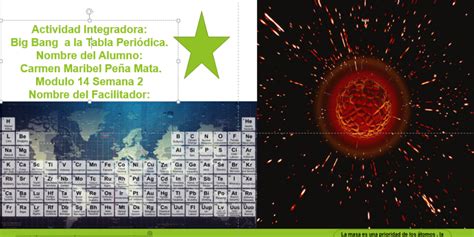 Actividad Integradora Del Big Bang A La Tabla Periodica Infogram
