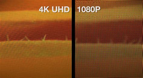 1080p Vs 4k Qual é A Diferença E Dicas Para Você