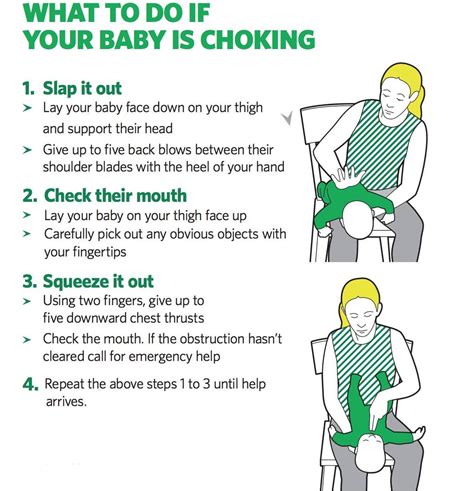 Baby Choking First Aid For Choking Baby Anu Chi Aai