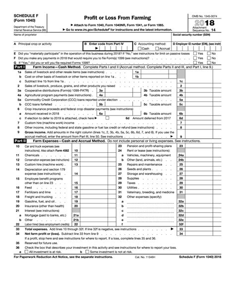 Electronic Irs Form 1040 Schedule F 2018 2019 Printable Pdf Sample
