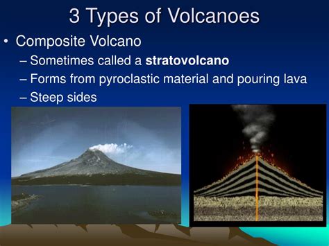 Ppt Three Types Of Volcanoes Powerpoint Presentation Free Download