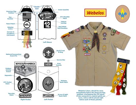 Cub Scout Uniform Patch Placement Webelos Cub Scout Uniform Cub Pack Crossover