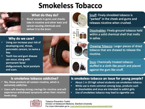 Factsheets Tobacco Prevention Toolkit Stanford Medicine